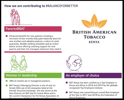BAT Kenya marks the International Women's Day 2019 #BalanceforBetter